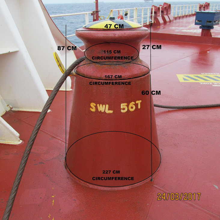 Pedestal Roller Posidonia Deck Equipment